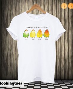 Lovebird Ripeness Chart T-shirt